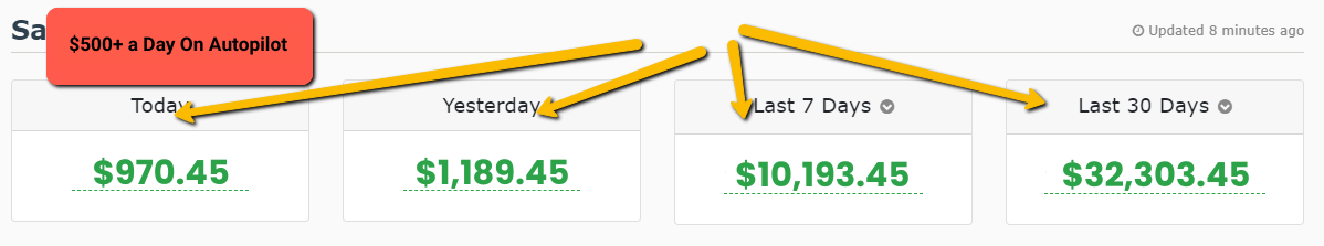 500 A Day